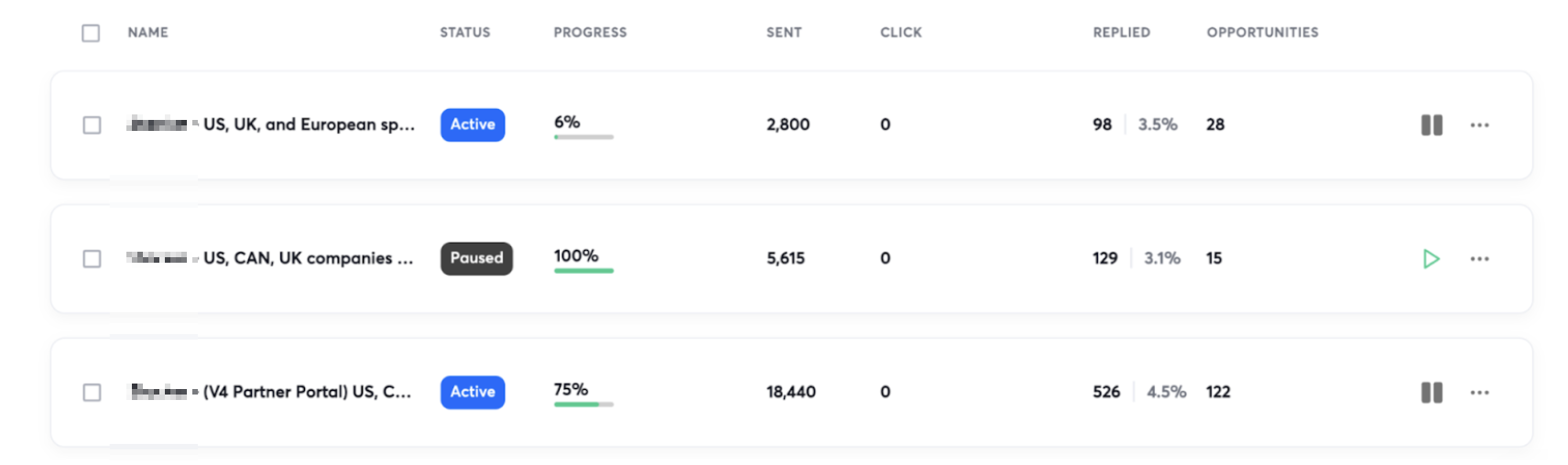 TAM Success Campaign Results